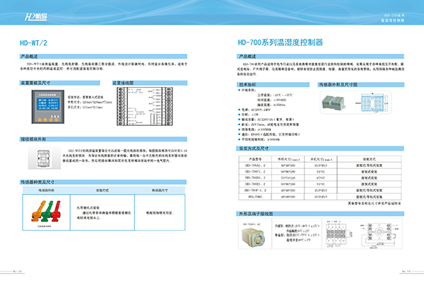 &#31859;&#20848;&#23448;&#26041;&#31449;&#32593;&#39029;&#29256;&#45;&#31859;&#20848;&#77;&#105;&#76;&#97;&#110;&#40;&#20013;&#22269;&#41;